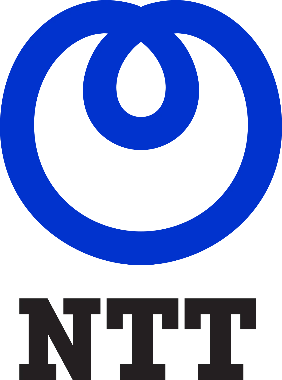 NTT Research